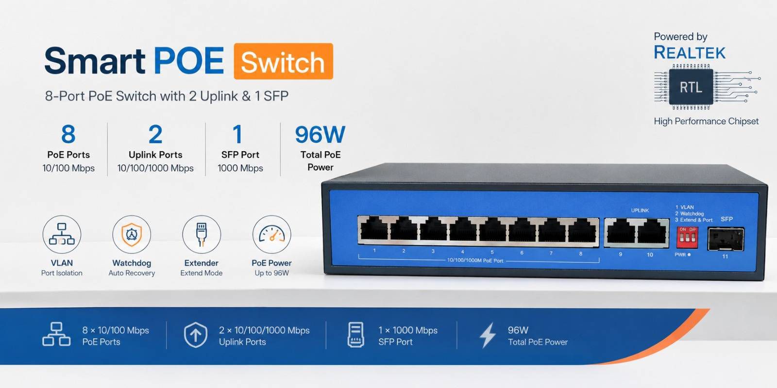 سوئیچ شبکه 8 پورت SMART POE 96W – SFP – UpLink 1000