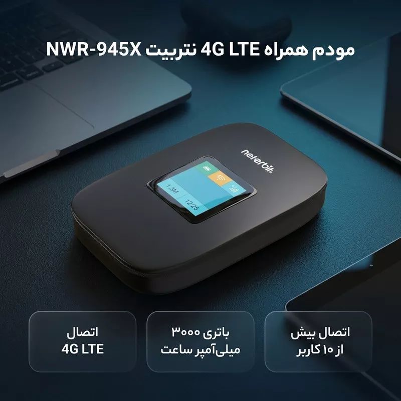 945x neterbit